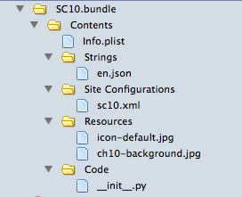 Plugin folder structure